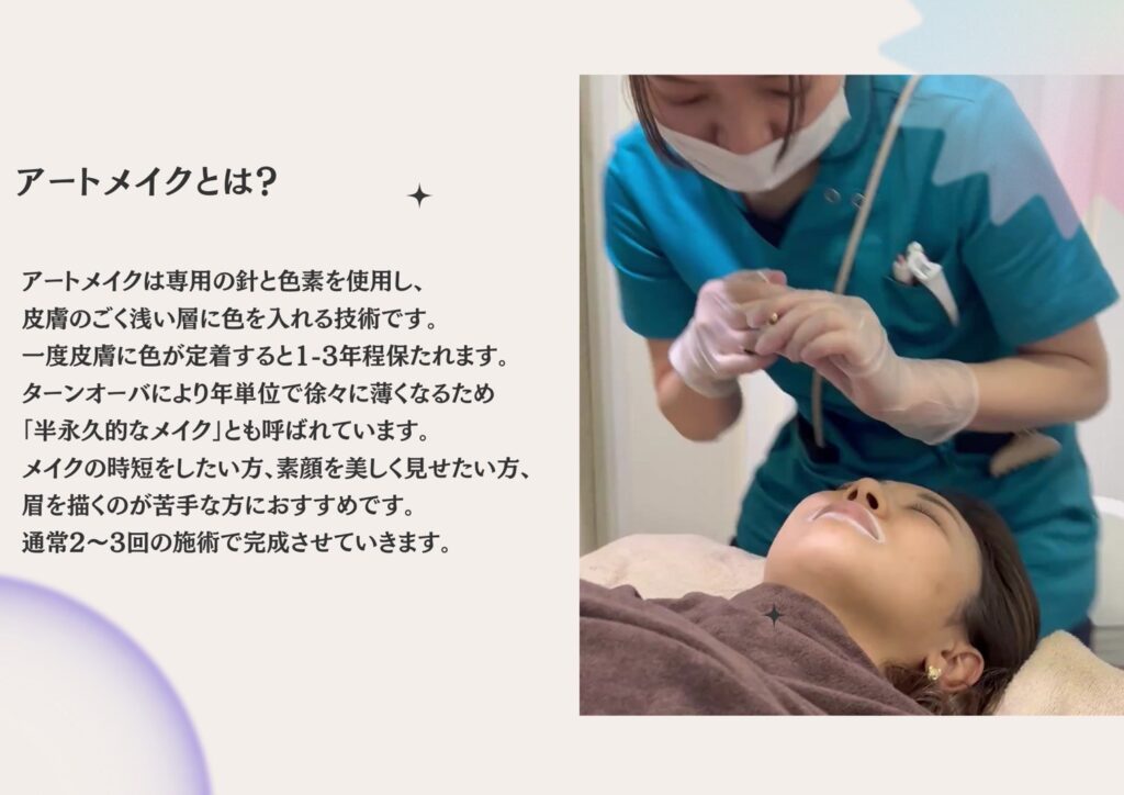 アートメイクとは