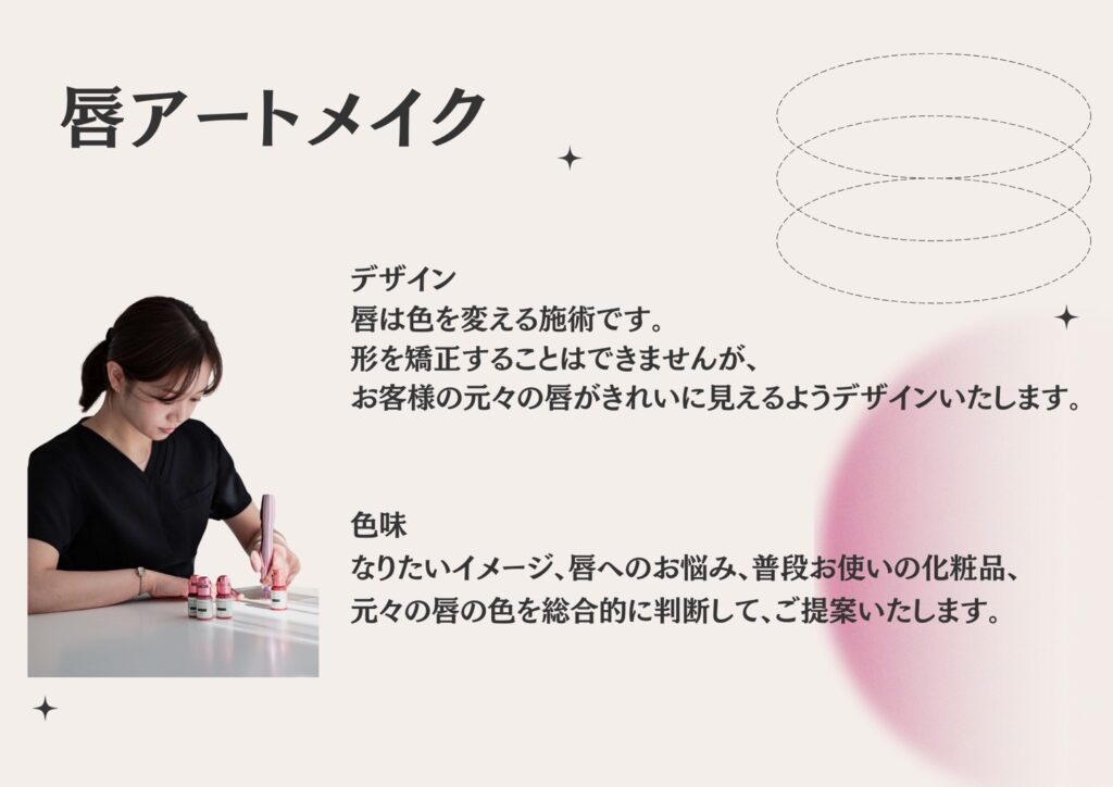 唇アートメイク